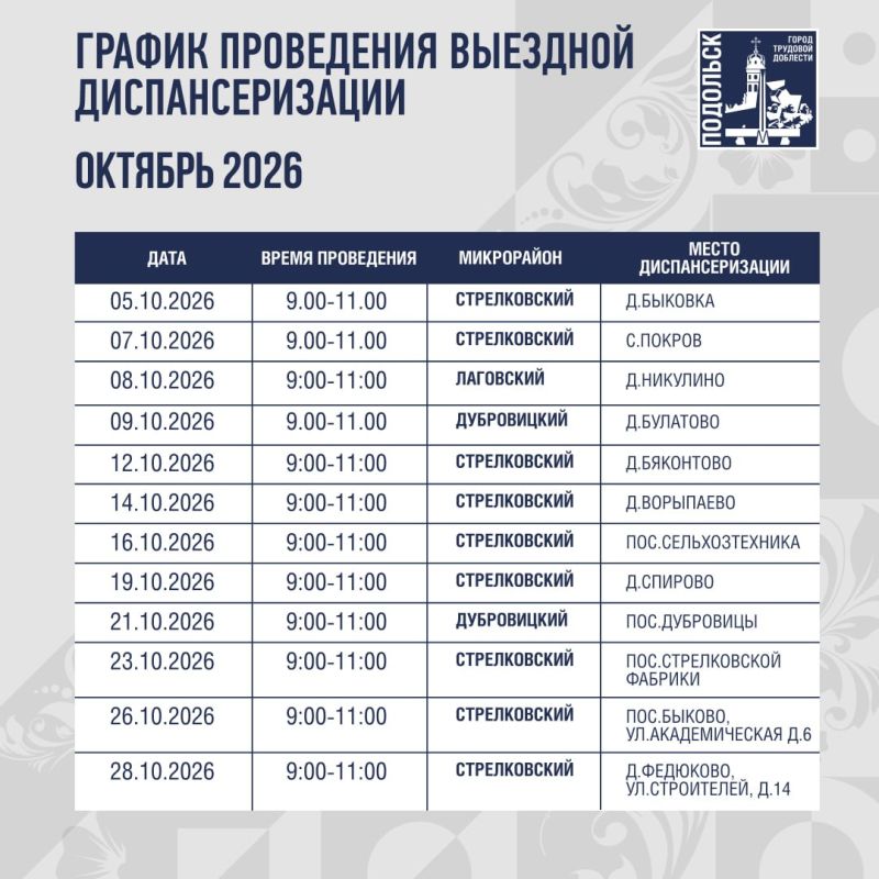 12 населенных пунктов округа посетит в октябре мобильный фельдшерско-акушерский пункт Подольской больницы