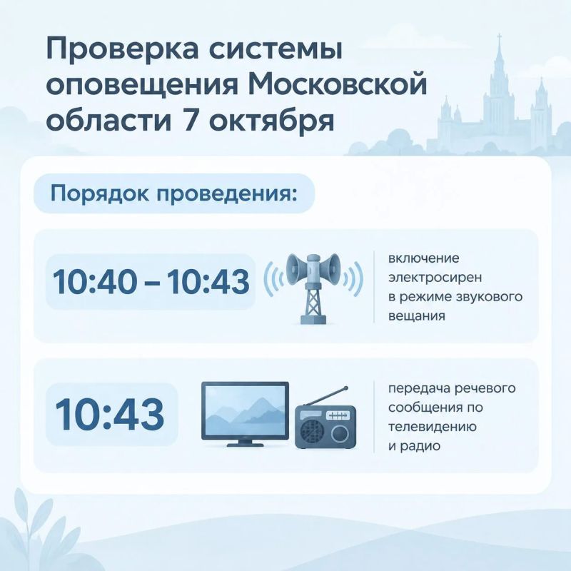 Внимание всем! Плановая проверка