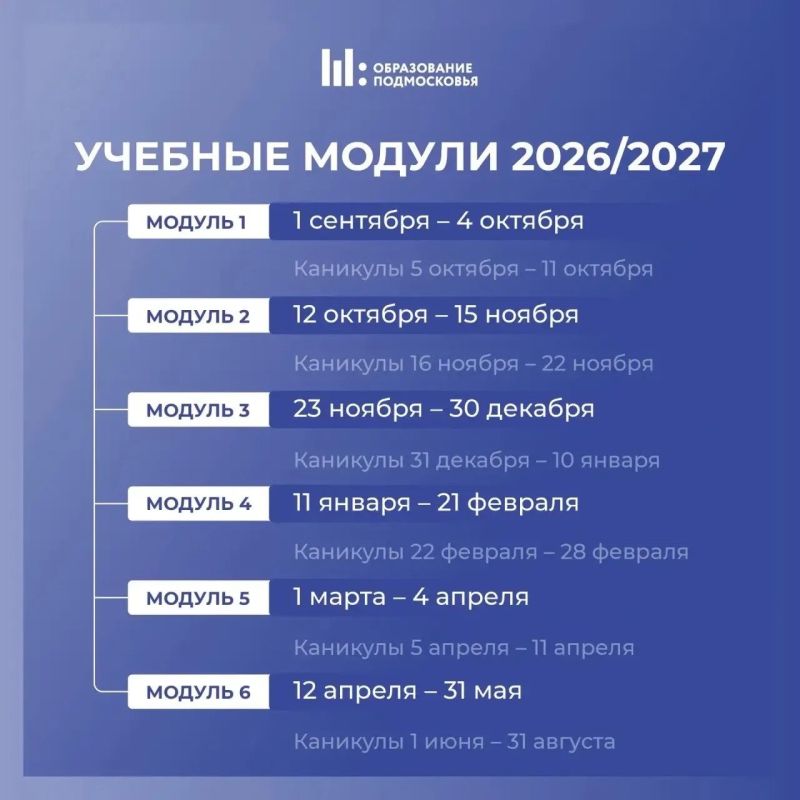 Начались первые осенние каникулы