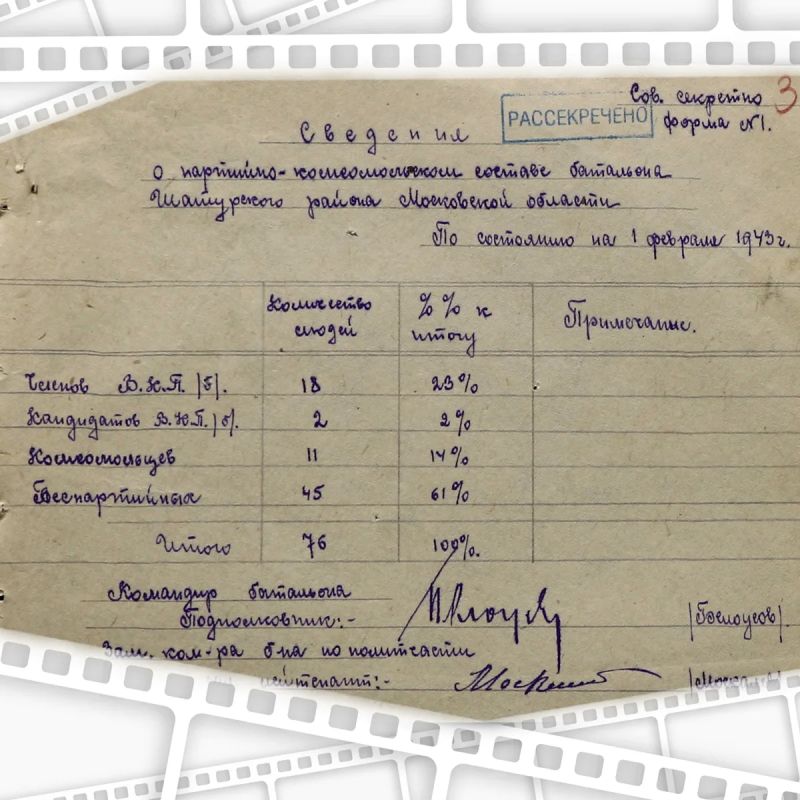 Невидимый фронт великого подвига Невидимый фронт великого подвига
