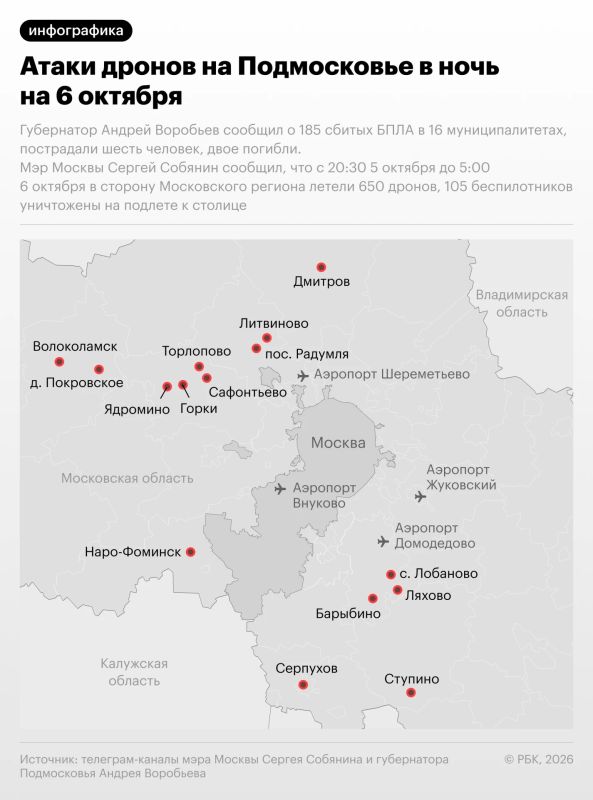 В результате атаки беспилотников на Московскую область в ночь на 6 октября погибли два человека, еще девять пострадали