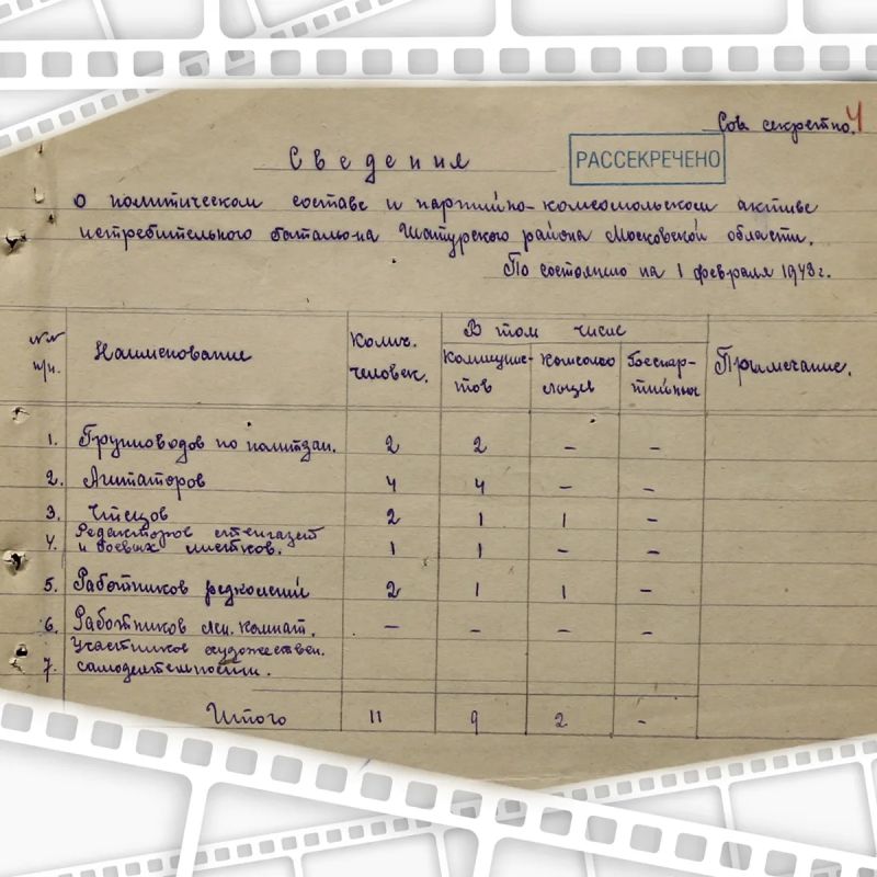 Невидимый фронт великого подвига Невидимый фронт великого подвига