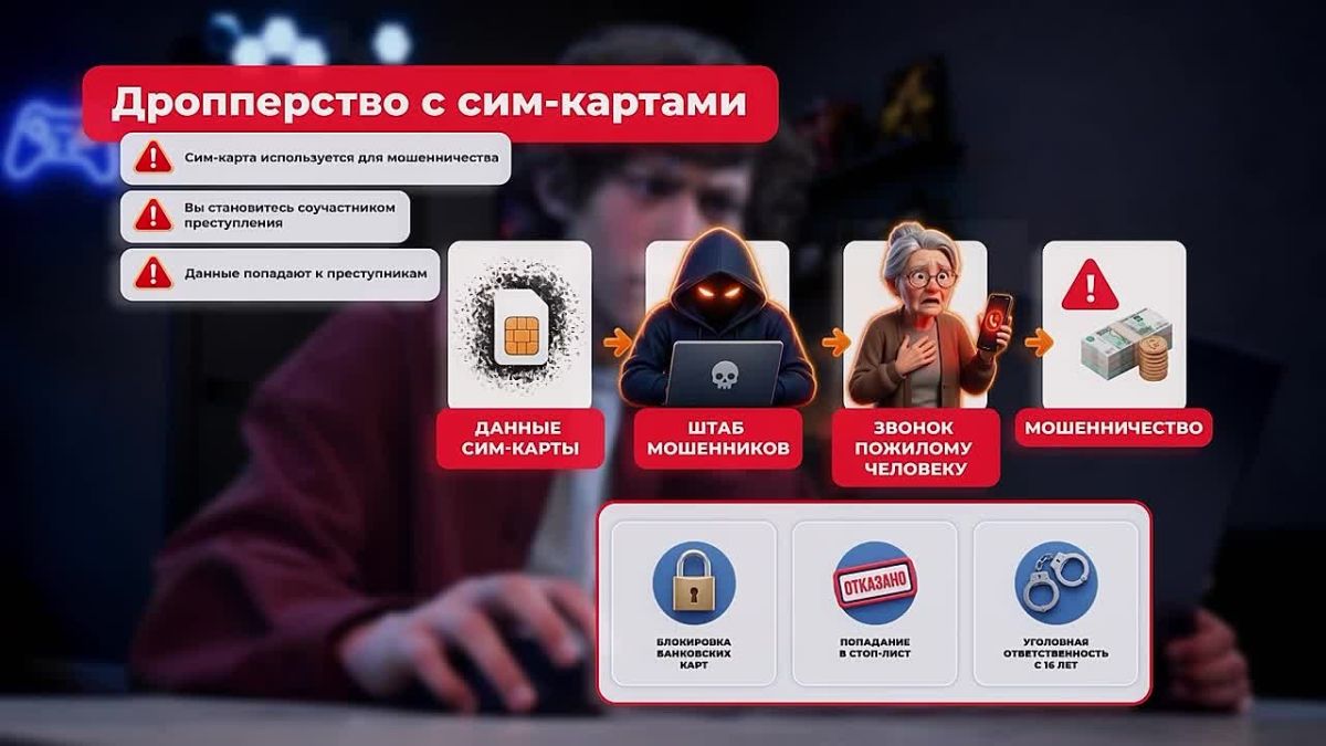 Подработка, которая делает тебя соучастником