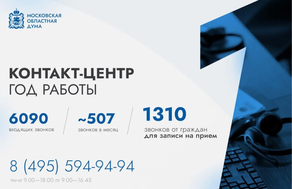 Более 6 тысяч звонков от жителей Подмосковья поступило в Контакт-центр Мособлдумы за год