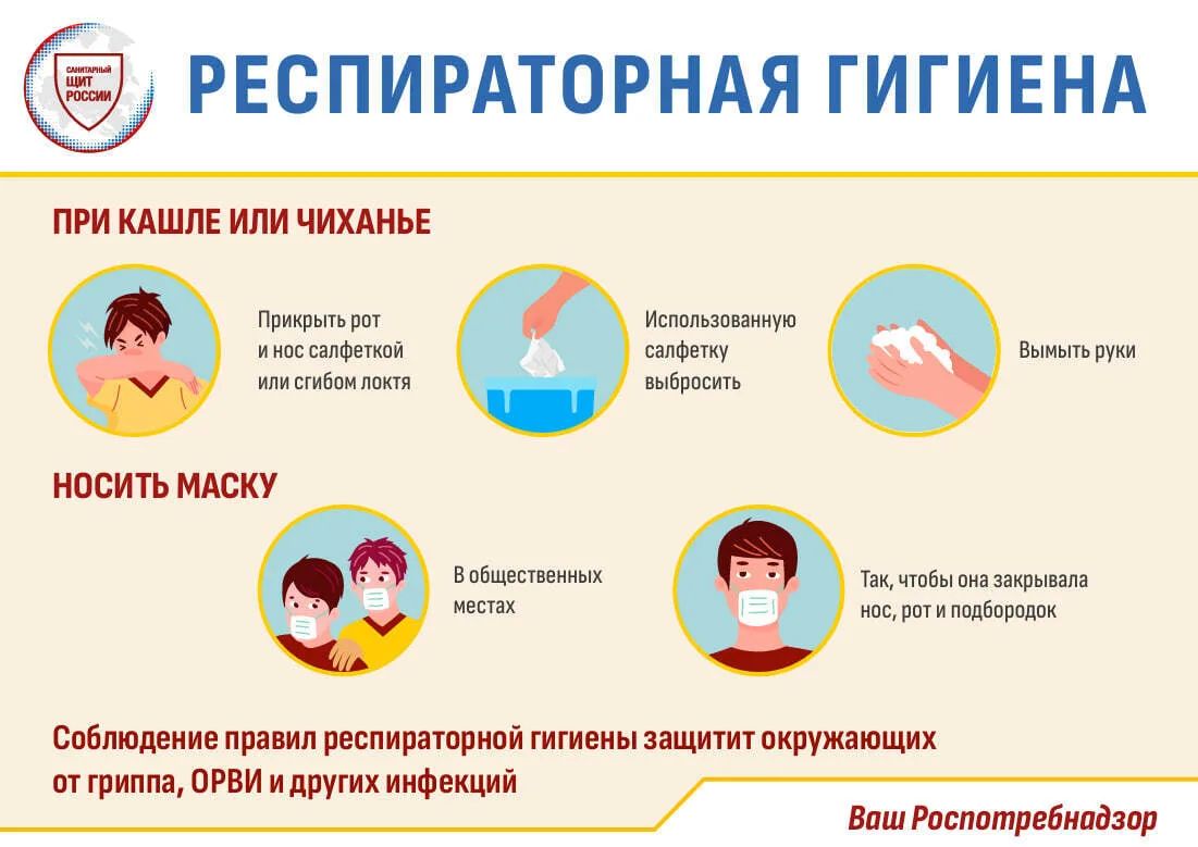 Вакцинация от гриппа — самый безопасный способ защиты Вакцинация от гриппа — самый безопасный способ защиты