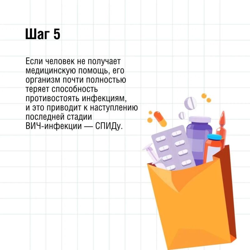 Что нужно знать о ВИЧ. Роспотребнадзор в рамках третьего этапа масштабного образовательного проекта – Лектория «Санпросвет», направленного на повышение уровня информированности граждан об основных инструментах профилактики... Что нужно знать о ВИЧ. Роспотребнадзор в рамках третьего этапа масштабного образовательного проекта – Лектория «Санпросвет», направленного на повышение уровня информированности граждан об основных инструментах профилактики...
