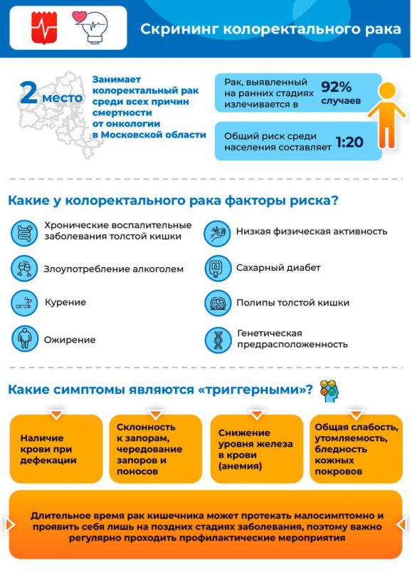 Пациенты Чеховской больницы могут бесплатно пройти обследование на выявление рака кишечника