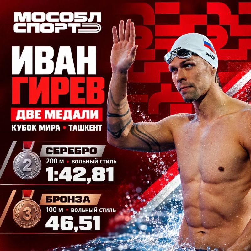 Иван Гирев завоевал 2 медали на втором этапе Кубка мира в Ташкенте