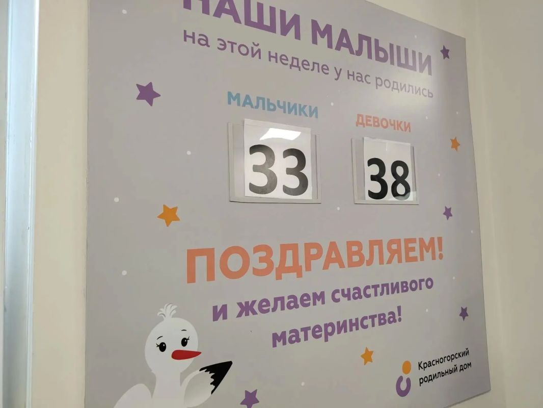 Порядка 70% родителей в Красногорске выбирают партнерские роды Порядка 70% родителей в Красногорске выбирают партнерские роды