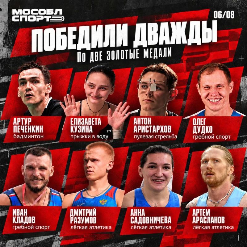 Подмосковье – в тройке сильнейших на Спартакиаде народов России! Подмосковье – в тройке сильнейших на Спартакиаде народов России!