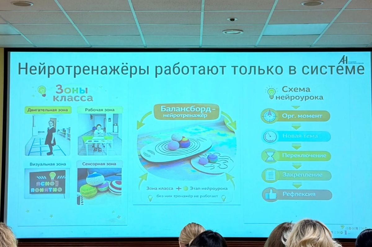 Педагог центра «АРИОН» приняла участие в конференции «Нейропедагогика Педагог центра «АРИОН» приняла участие в конференции «Нейропедагогика