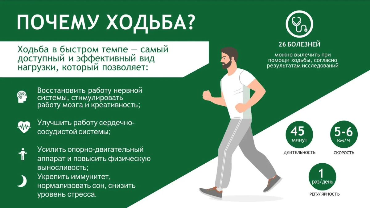 Какие у вас планы на субботу, 24 октября? Приглашаем начать утро с прогулки! Какие у вас планы на субботу, 24 октября? Приглашаем начать утро с прогулки!