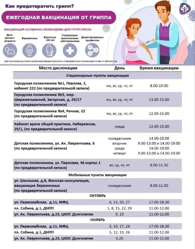 Будьте здоровы: в Долгопрудном продолжается вакцинация от гриппа Будьте здоровы: в Долгопрудном продолжается вакцинация от гриппа