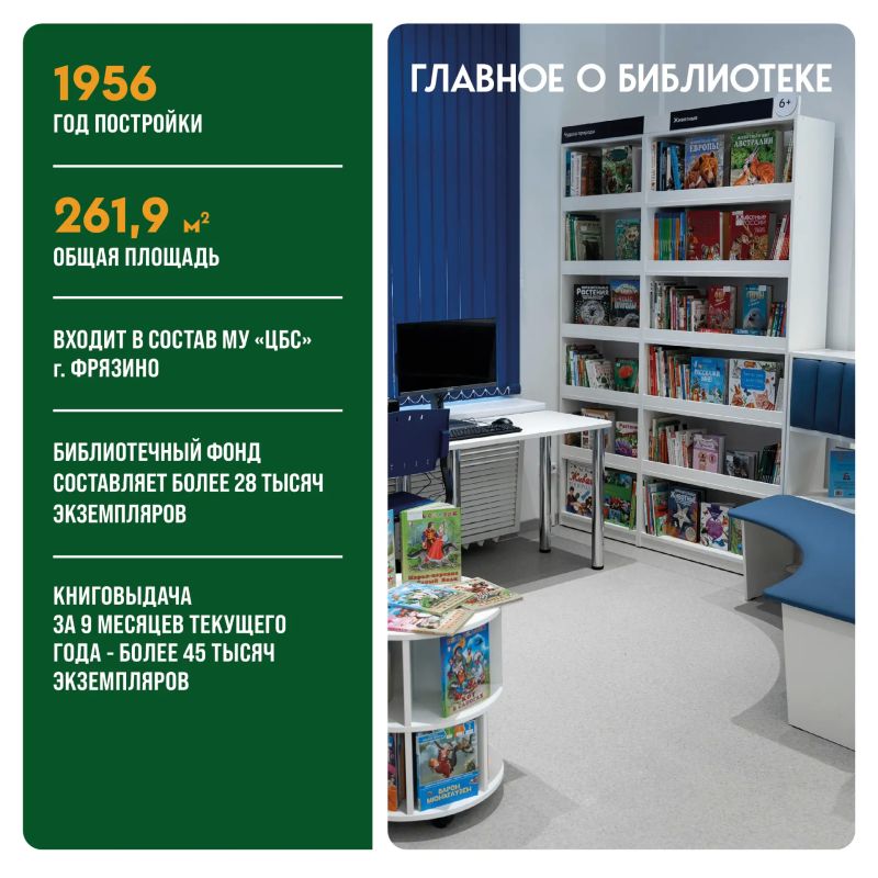 Обновленную детскую библиотеку открыли во Фрязине после ремонта Обновленную детскую библиотеку открыли во Фрязине после ремонта