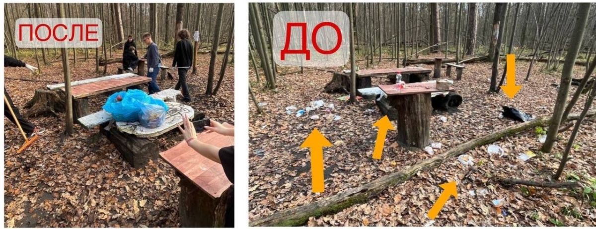 Своими силами: активисты «СТУПИНО МИТ» навели порядок у городских прудов Своими силами: активисты «СТУПИНО МИТ» навели порядок у городских прудов