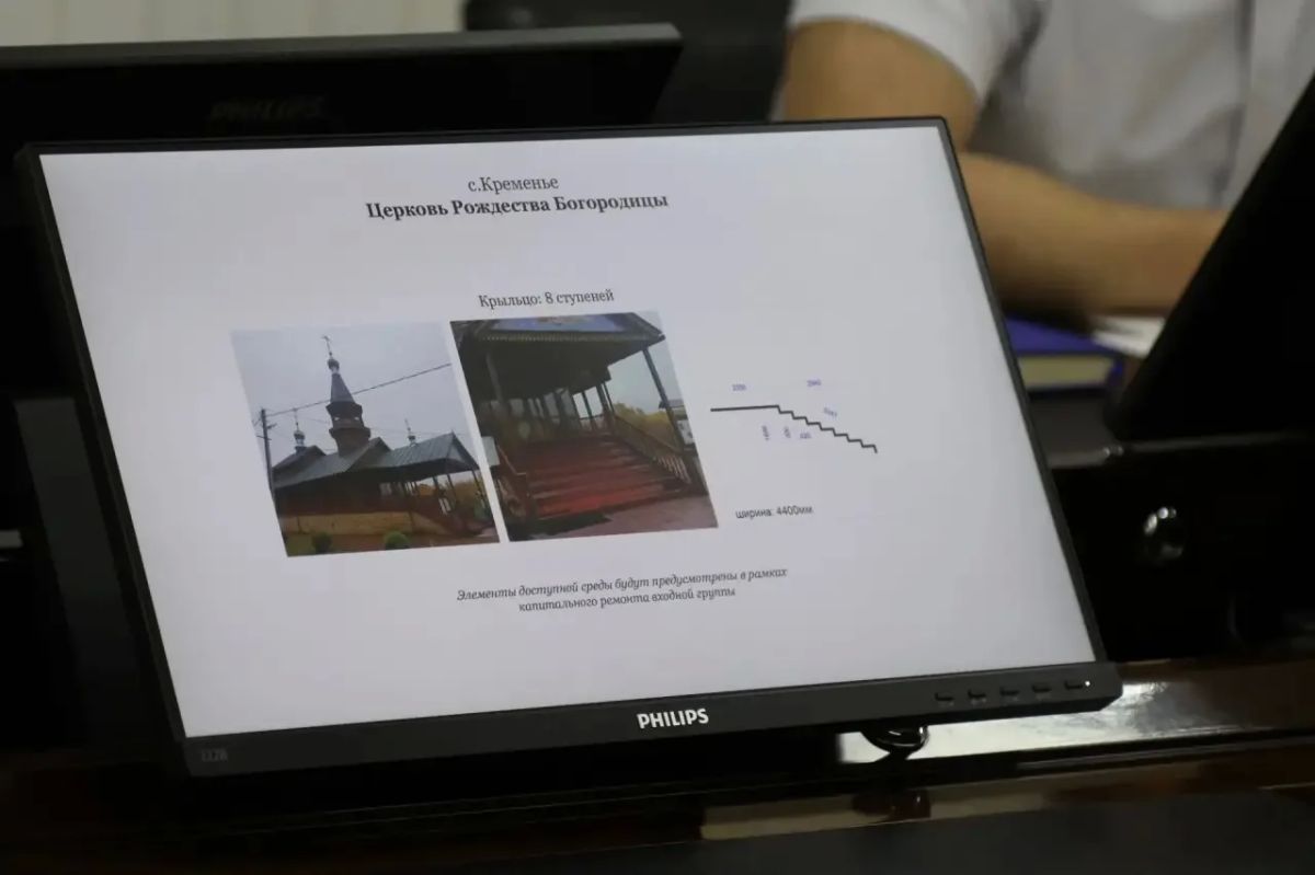 Сергей Мужальских: Четыре храма Ступинского округа оборудуем пандусами до конца года Сергей Мужальских: Четыре храма Ступинского округа оборудуем пандусами до конца года