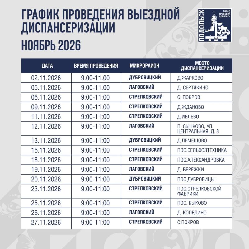15 населенных пунктов округа посетит в октябре мобильный фельдшерско-акушерский пункт Подольской больницы