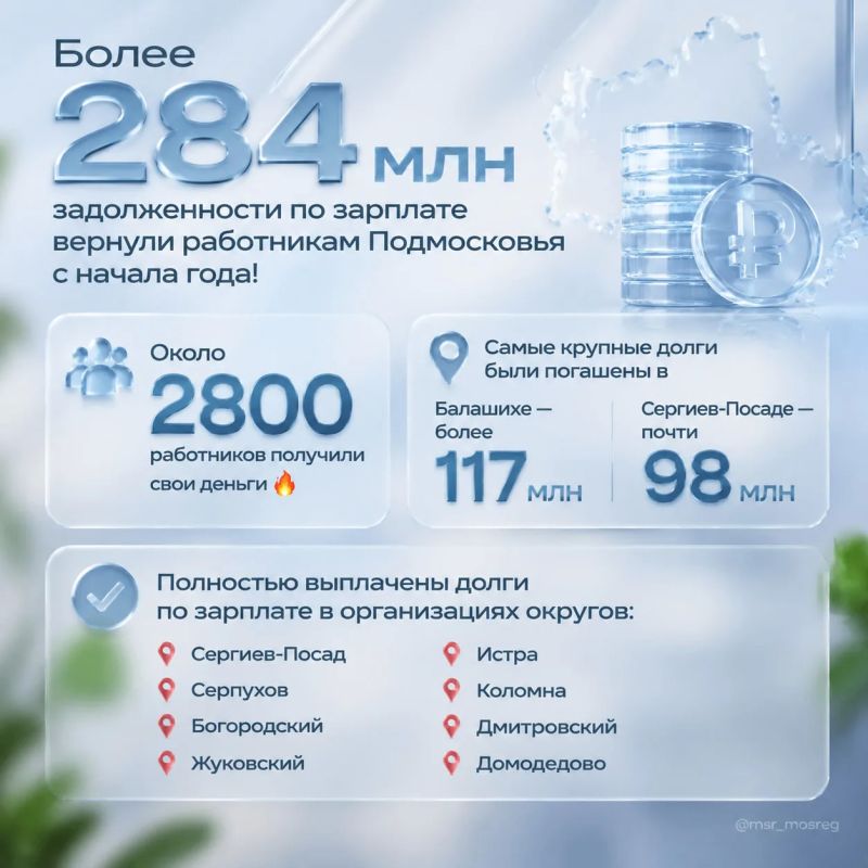 Более 284 млн рублей задолженности по зарплате вернули работникам Подмосковья с начала года