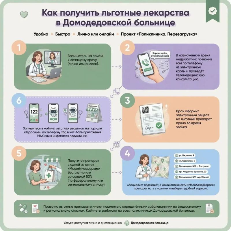 Рецепты на льготные лекарства — онлайн