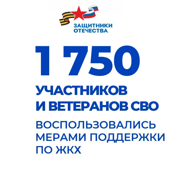 Владимир Волков: 1750 участников и ветеранов СВО воспользовались мерами поддержки по ЖКХ