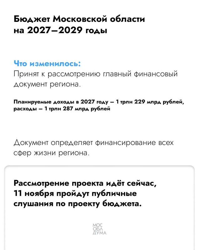 Итоги октября 2026: Ключевые законы Мособлдумы Итоги октября 2026: Ключевые законы Мособлдумы